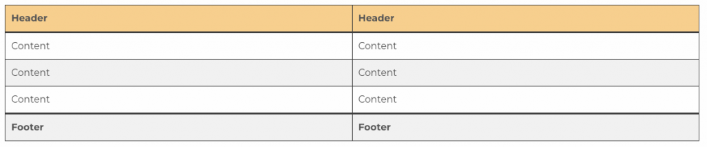 complete-table
